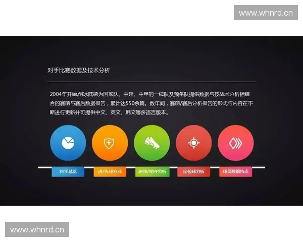 体育产业资本布局与未来发展趋势投资策略研究